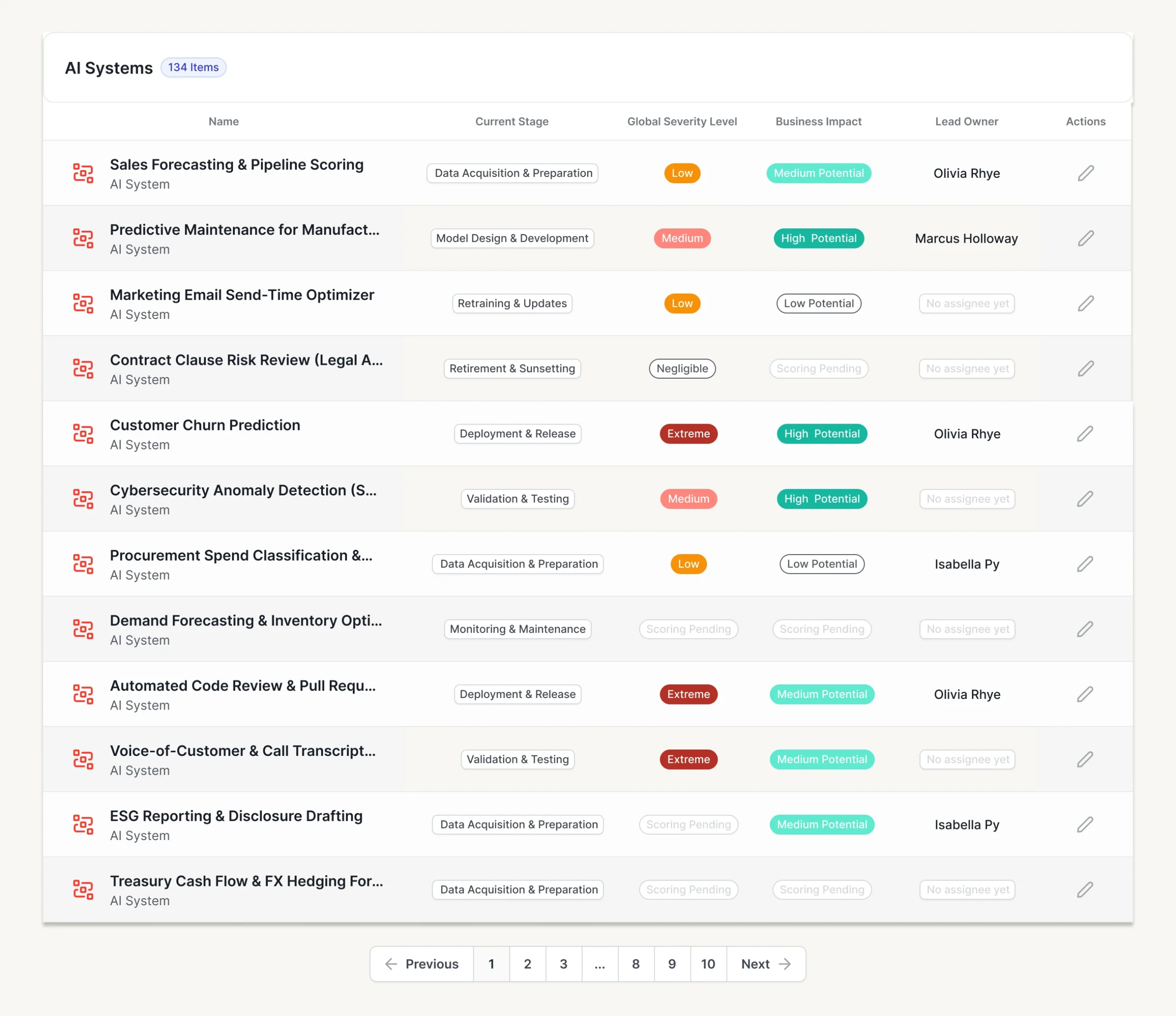 Table listing AI systems in an inventory registry