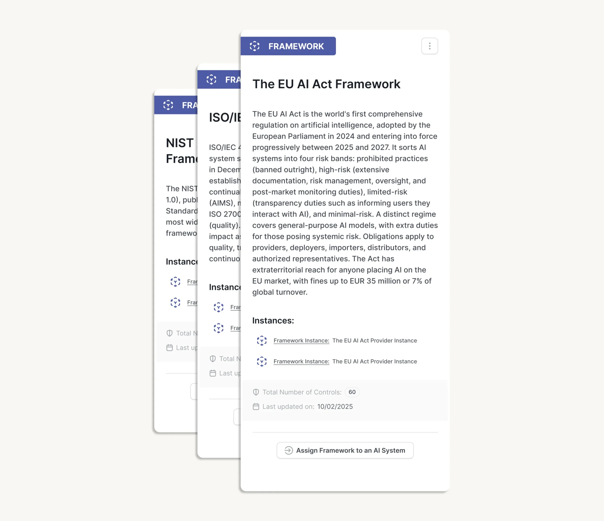 Schematic diagram showing one AI compliance platform covering multiple regulations faced by organisations