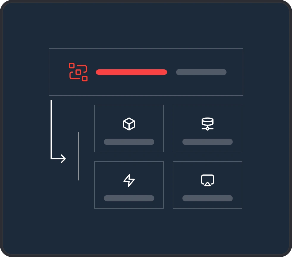 AI Sigil inventory flow: add AI systems, classify them, map their models, datasets, actions, interfaces, and use cases.